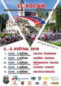 Letošní cyklistický závod Gracia Orlová povede také přes Doubravu