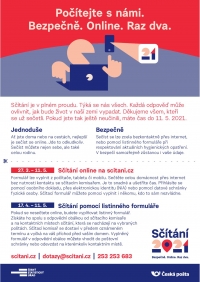 Sčítání lidu, domů a bytů 2021