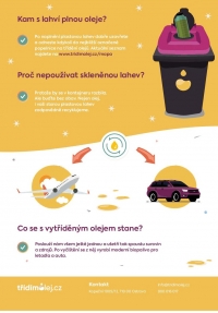 V Doubravě začínáme třídit olej...